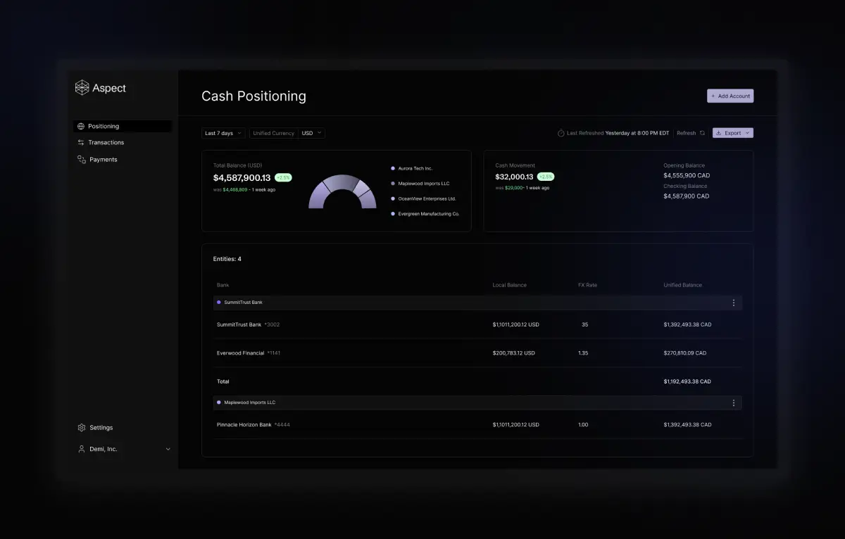 Features preview